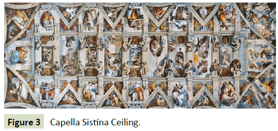 global-media-capella-sistina-Ceiling